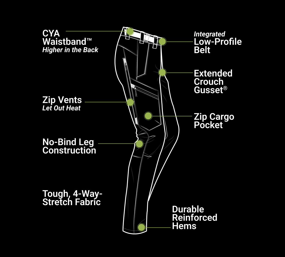 Outdoor Rec - AKHG Hellbent Hiking Pants - Packed With Tech